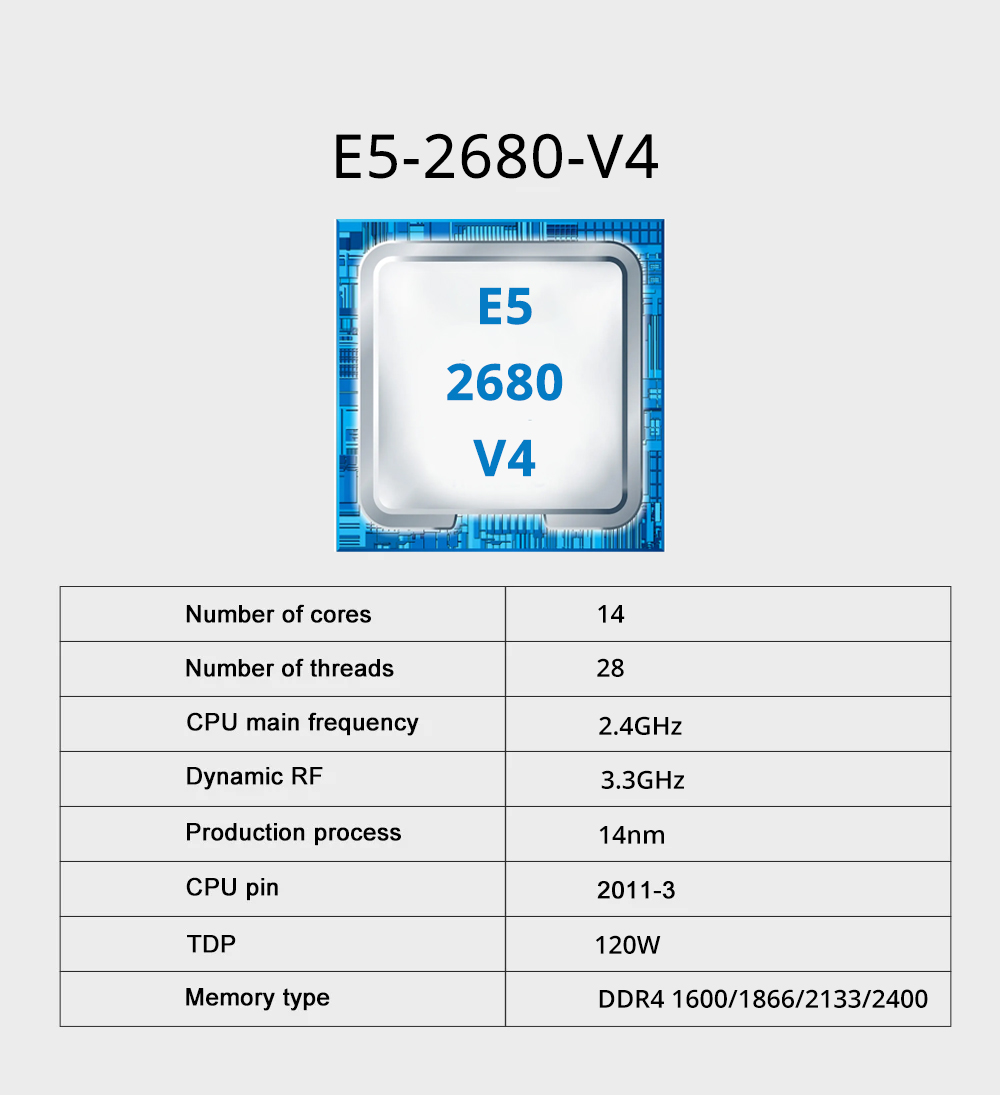 مجموعة اللوحة الأم للألعاب MOU - مراجعة 128Gb Ddr4 Ecc Lrdimm 3200Mhz وسعره